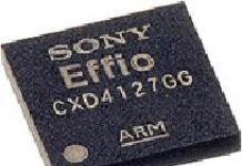 Was ist der Sony Effio-Prozessor und wie unterscheidet er sich von anderen Prozessoren?
